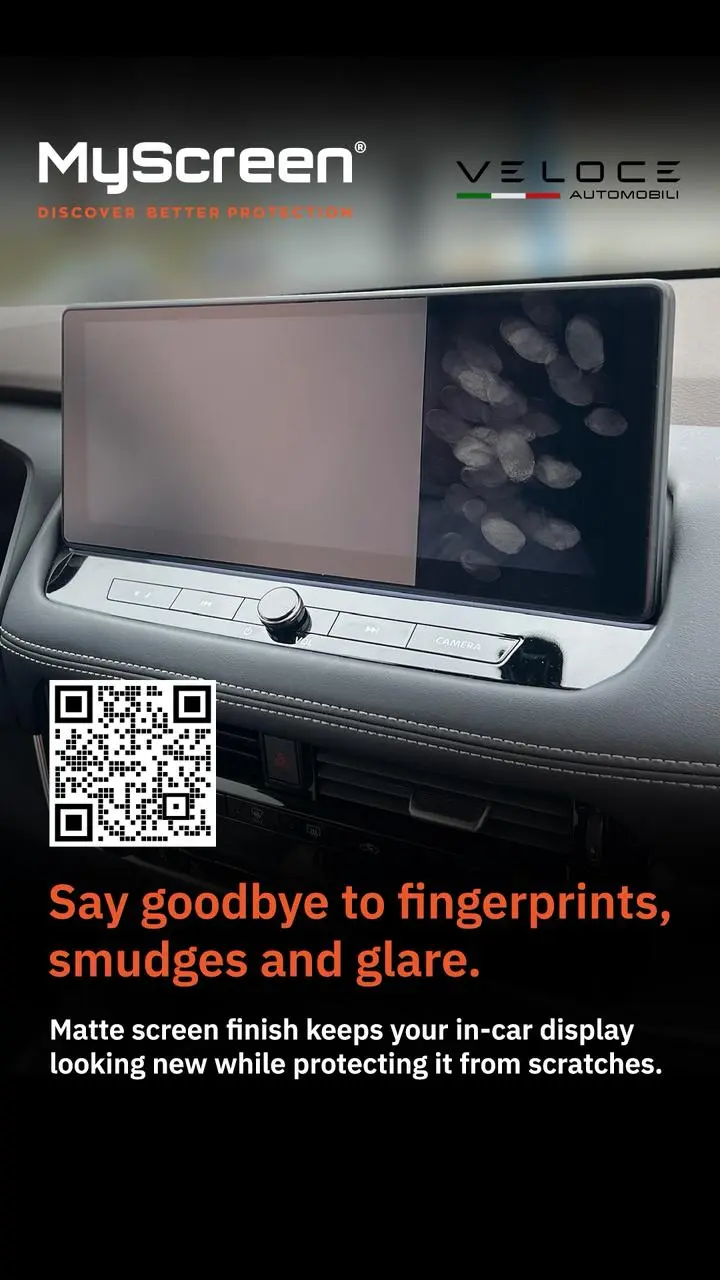 Screen Protection